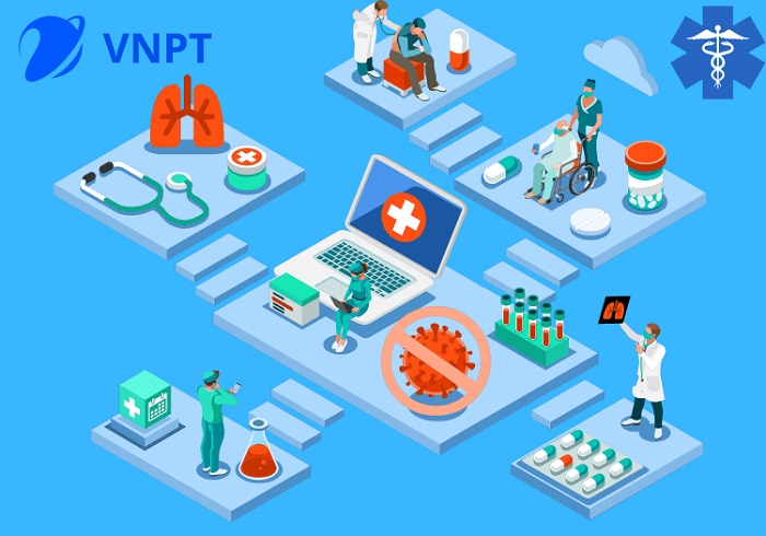 Phần mềm quản lý phòng khám vnpt