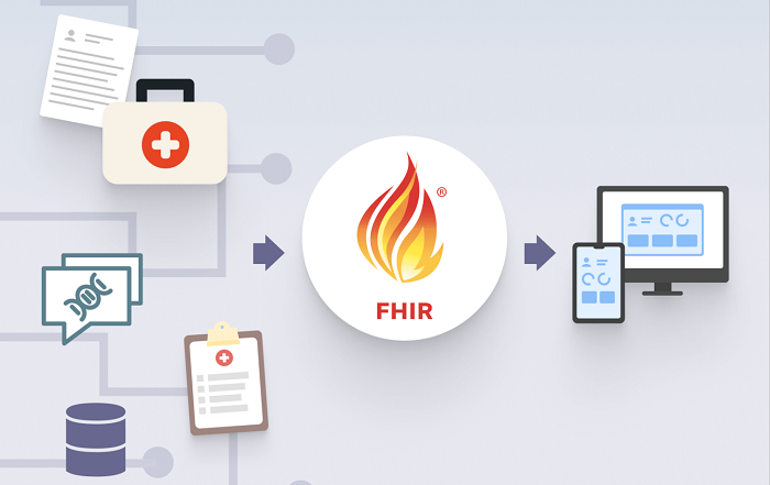 Bệnh án điện tử chuẩn HL7 FHIR