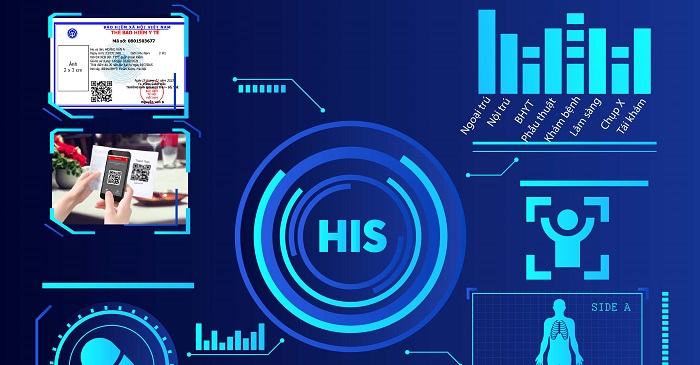 Phần mềm quản lý bệnh viện kết nối HIS