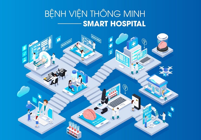 Phần mềm quản lý bệnh viện smart hospital