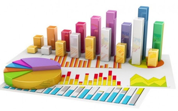 Phần mềm quản lý bệnh viện thống kê hoạt động